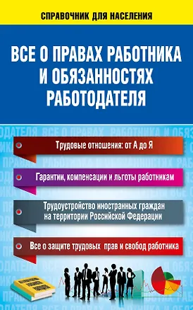 Книга Все о правах работника и обязанностях работодателя (Н. Богданова)