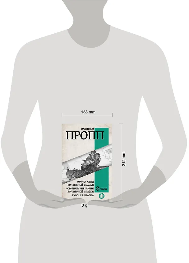 Книга Морфология волшебной сказки. Исторические корни волшебной сказки. Русская сказка (Владимир Пропп) — 5