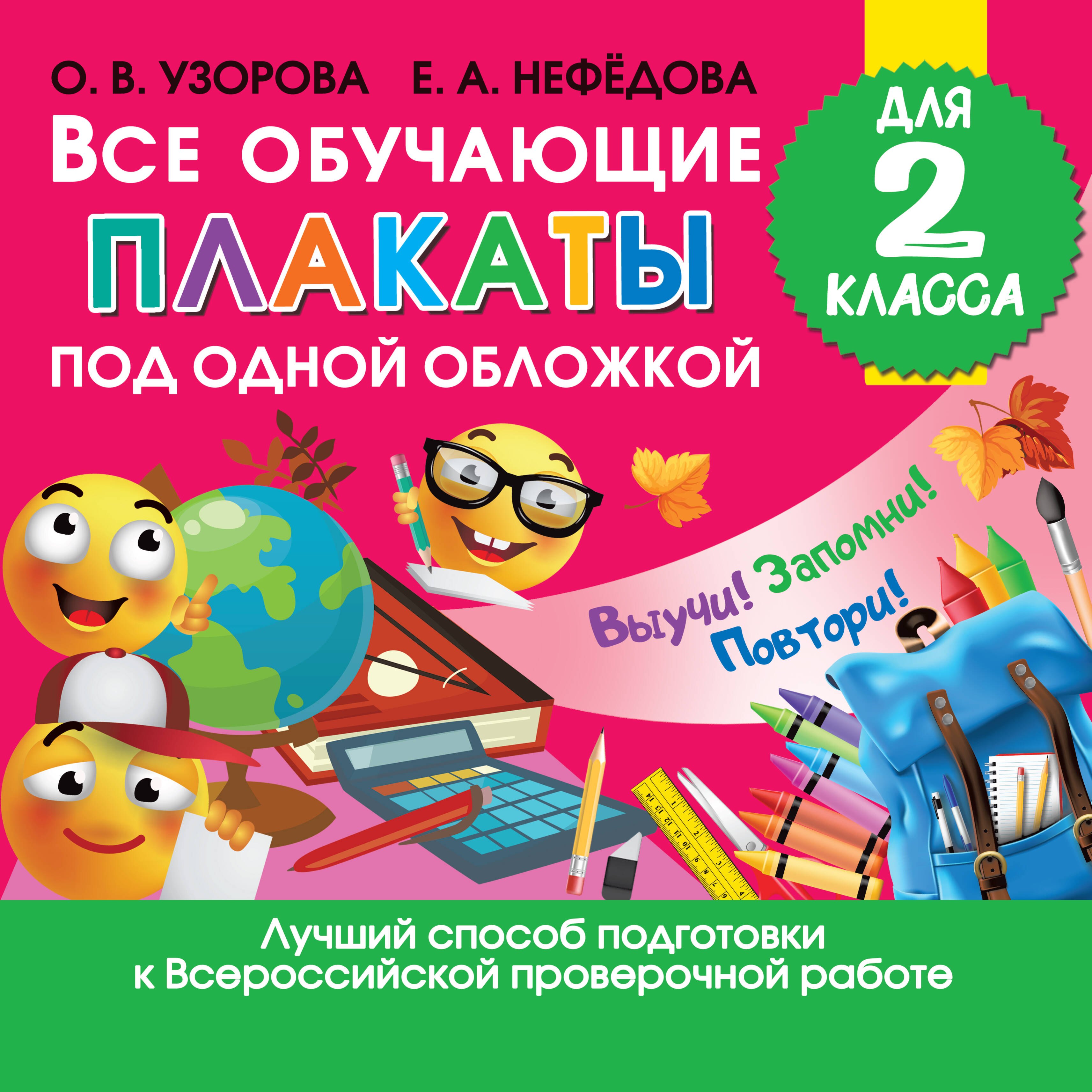 

Все обучающие плакаты для 2 класса