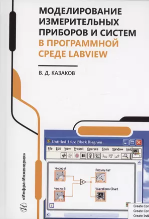 Моделирование измерительных приборов и систем в программной среде LabVIEW — 3006865 — 1