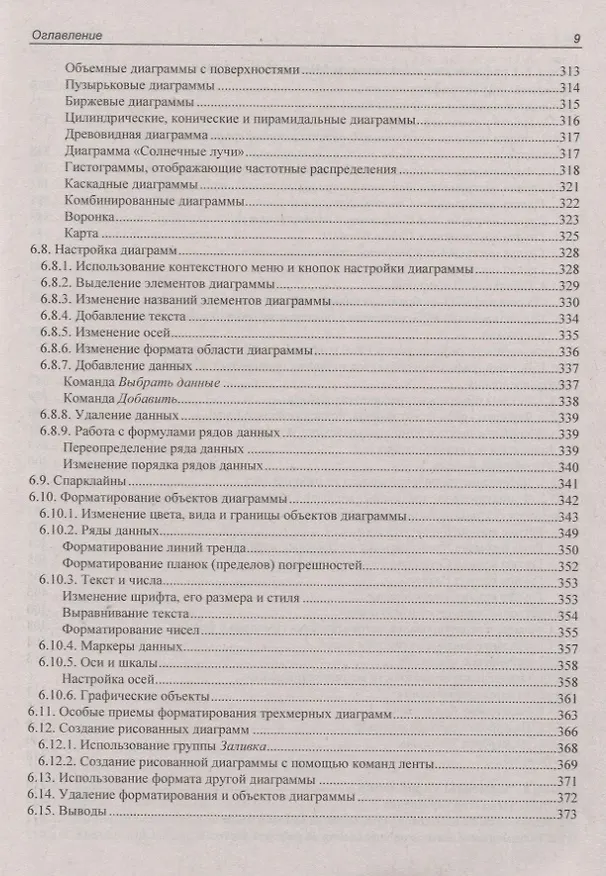 Книга Microsoft Office Excel 2019 (Лада Рудикова) — 8