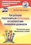 Как успешно подготовиться к аттестации на соответствие занимаемой должности. Рейтинговая оценка деятельности учителя — 2523596 — 1