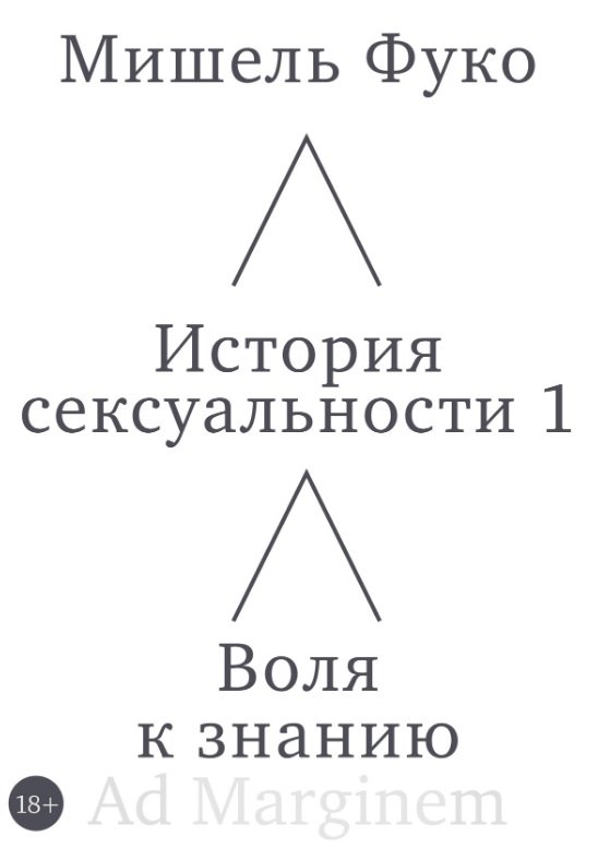 Мишель Фуко История сексуальности 1. Воля к знанию