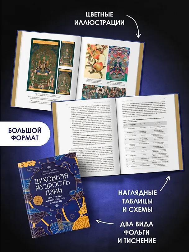 Книга Духовная мудрость Азии. Вероучения и мистические практики (Михаил Сергеев, Наталия Степаненко) — 6