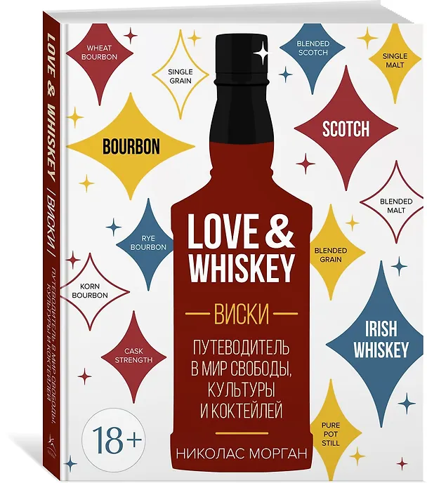 Книга Love&Whiskey. Виски. Путеводитель в мир свободы, культуры и коктейлей (Николас Морган) — 4