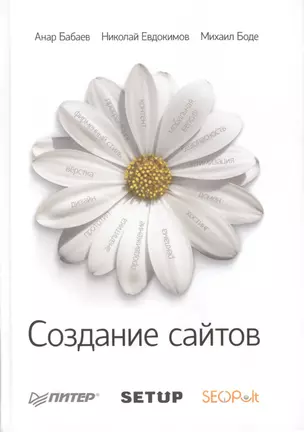 Создание сайтов — 2405677 — 1