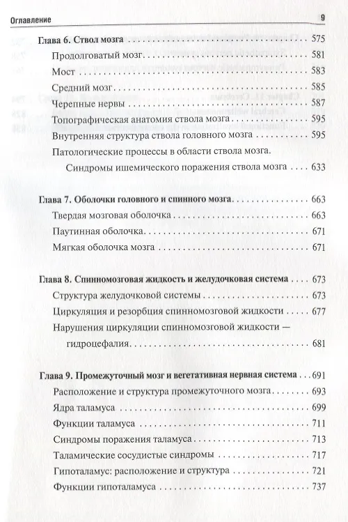 Книга Topical diagnosis of diseases of the nervous system. (Англ.-Рус. яз.) (Сергей Карпов) — 7