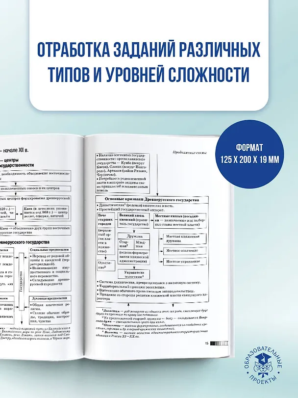 Книга ОГЭ. История. Новый полный справочник для подготовки к ОГЭ (Пётр Баранов) — 8