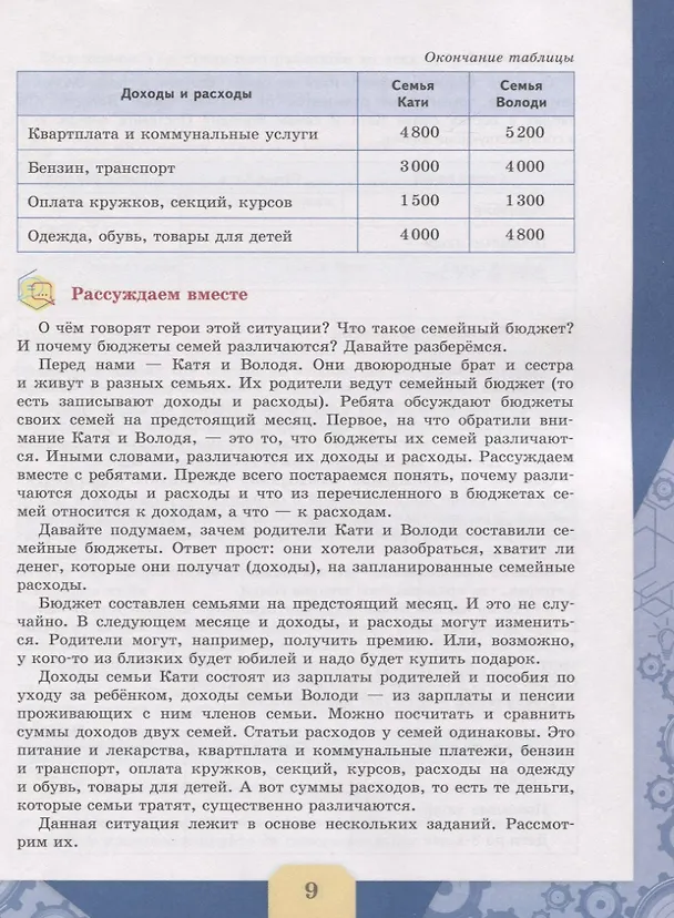 Книга Финансовая грамотность. Сборник эталонных заданий. Выпуск 1. Учебное пособие для общеобразовательных организаций (Галина Ковалева) — 5
