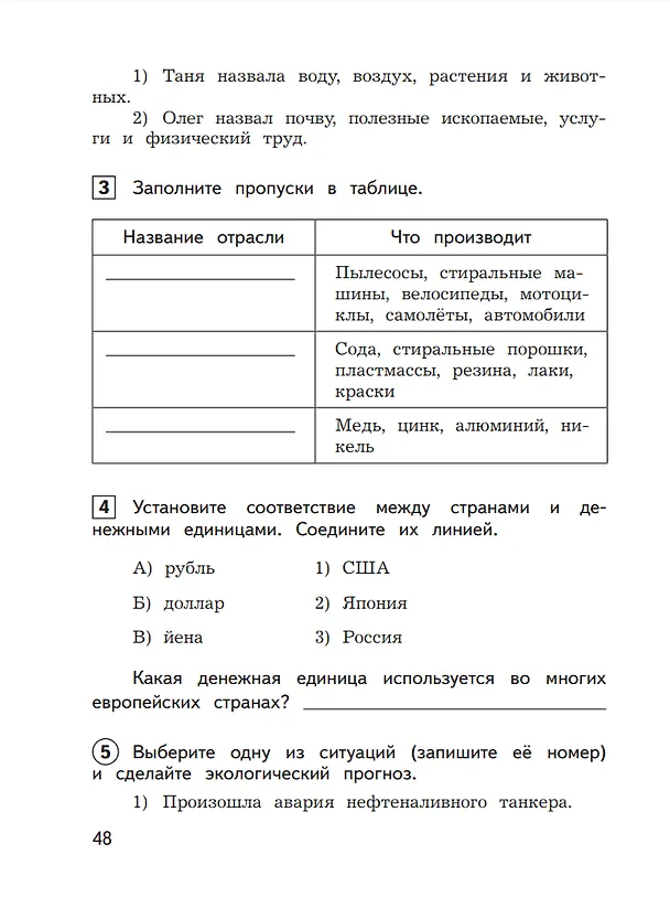 Книга Окружающий мир. 3 класс. Предварительный контроль, текущий контроль, итоговый контроль (Юнонна Архипова, Юлия Глаголева) — 5
