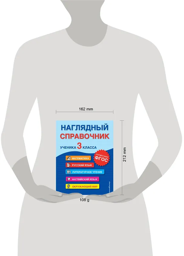 Книга Наглядный справочник ученика 3 класса (Анна Горохова, Мария Хацкевич, Елена Пожилова) — 6