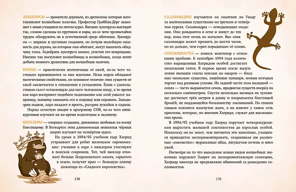 Книга Я получил сову! Фанбук по волшебному миру Гарри Поттера () — 12