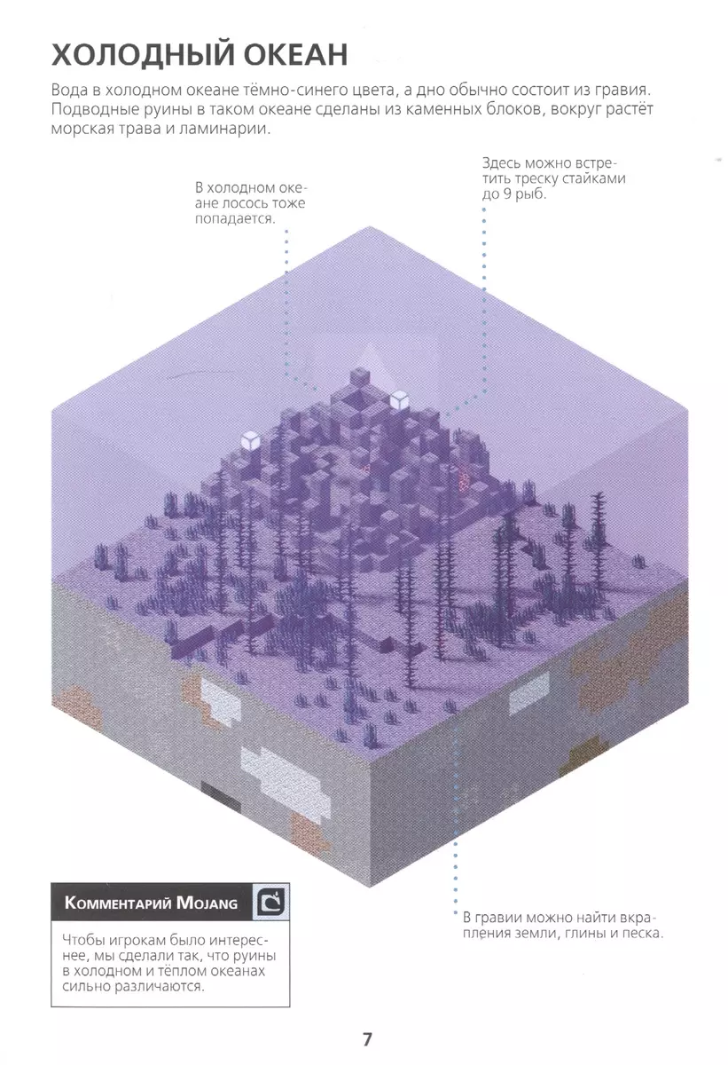 Minecraft. Подводный мир - купить книгу с доставкой в интернет-магазине  «Читай-город». ISBN: 978-5-4471-7324-1