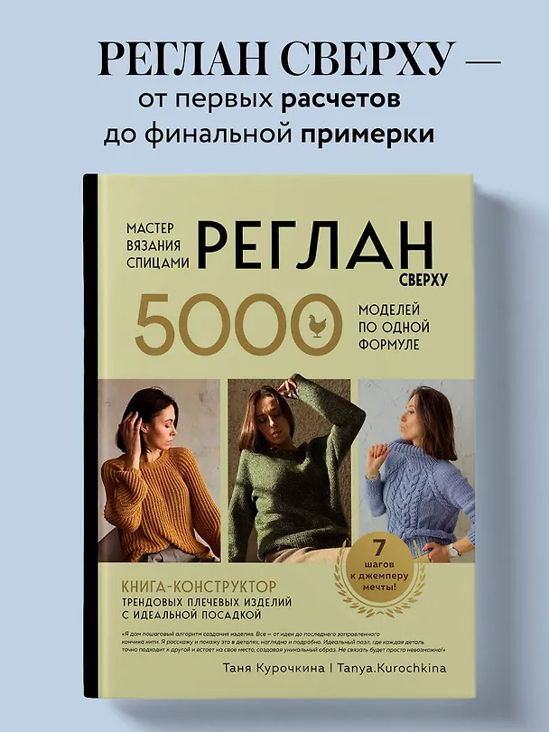 Книга Мастер вязания спицами. РЕГЛАН сверху. 5000 моделей по одной формуле. Книга-конструктор трендовых плечевых изделий с идеальной посадкой (Таня Курочкина) — 6