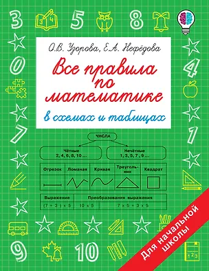 Книга Все правила по математике в схемах и таблицах. Для начальной школы (Ольга Узорова)