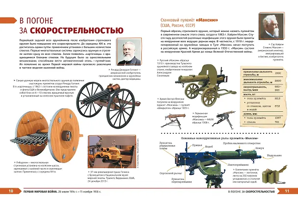 Книга Военная техника. Всё об оружии, бронетехнике и самолетах (Вячеслав Причинец) — 7