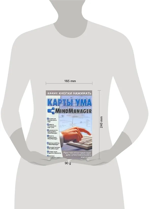 Книга Карты ума. MindManager (Виталий Копыл) — 2
