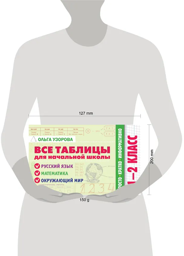 Книга Все таблицы для начальной школы. 1–2 класс. Русский язык, математика, окружающий мир (Ольга Узорова) — 17