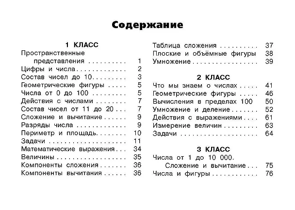 Книга Все правила по математике для начальной школы (Ольга Узорова) — 13