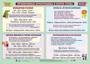 Учебный плакат "Проверяемые орфограммы в корне слова", А2