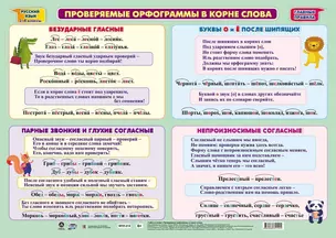 Учебный плакат "Проверяемые орфограммы в корне слова", А2 — 2867741 — 1