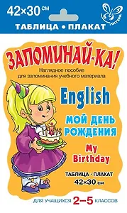 Английский язык. Мой день рождения. Для учащихся 2-5 классов