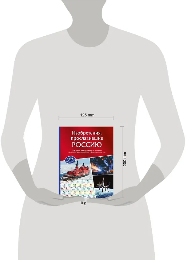 Книга Изобретения, прославившие Россию () — 12