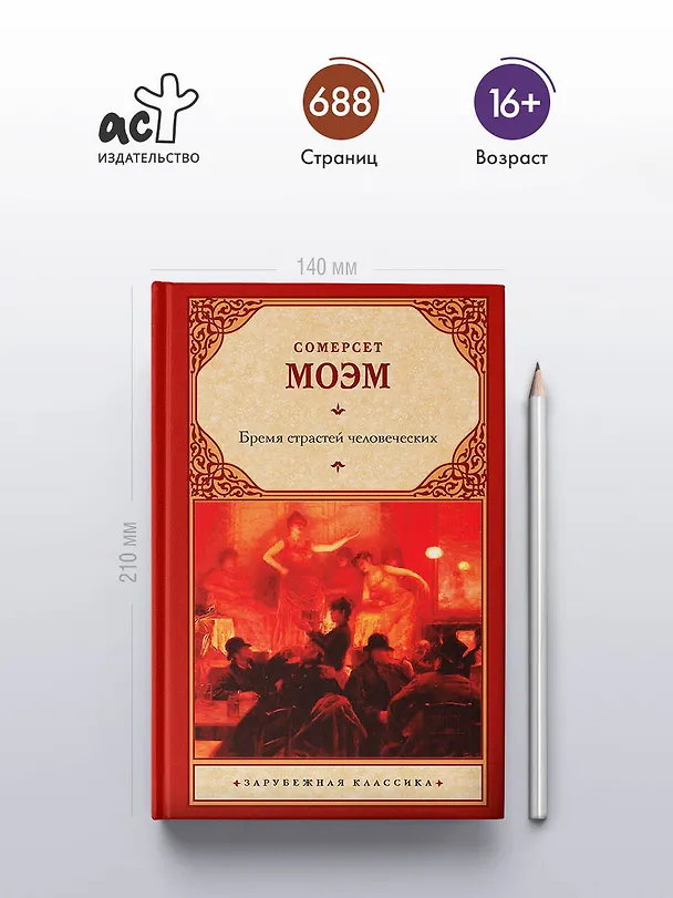 Книга Бремя страстей человеческих (Уильям Сомерсет Моэм) — 5