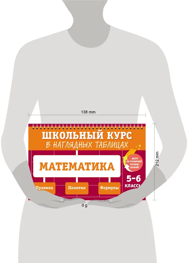 Книга Математика: 5-6 классы (Елена Тимофеева) — 5