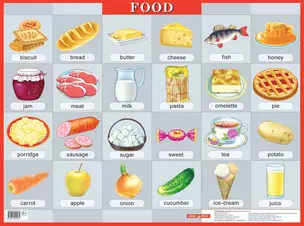 Продукты питания. Food. Нагл.пособие по англ.яз. — 2877263 — 1