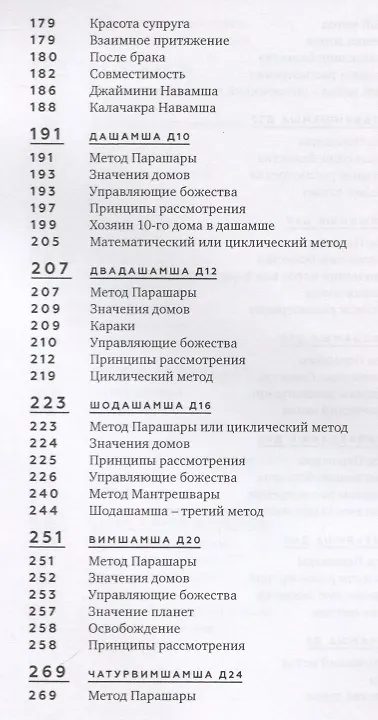 Книга Предсказания через дробные карты. Оригинальное исследование () — 4