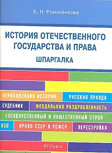 Шпаргалка по истории отечественного государства и права (карман.).Уч.пос.