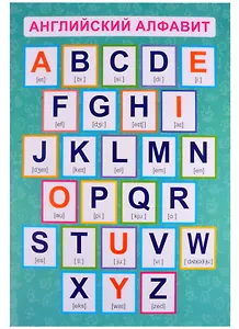 Обучающий плакат-листовка "Английский алфавит"
