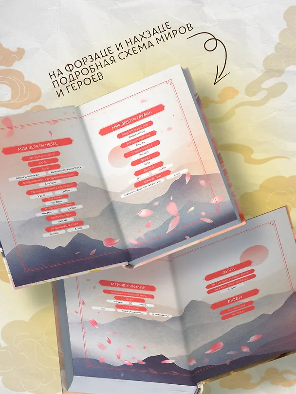 Книга Разлука Орхидеи и Повелителя демонов (Цзюлу Фэйсян) — 7
