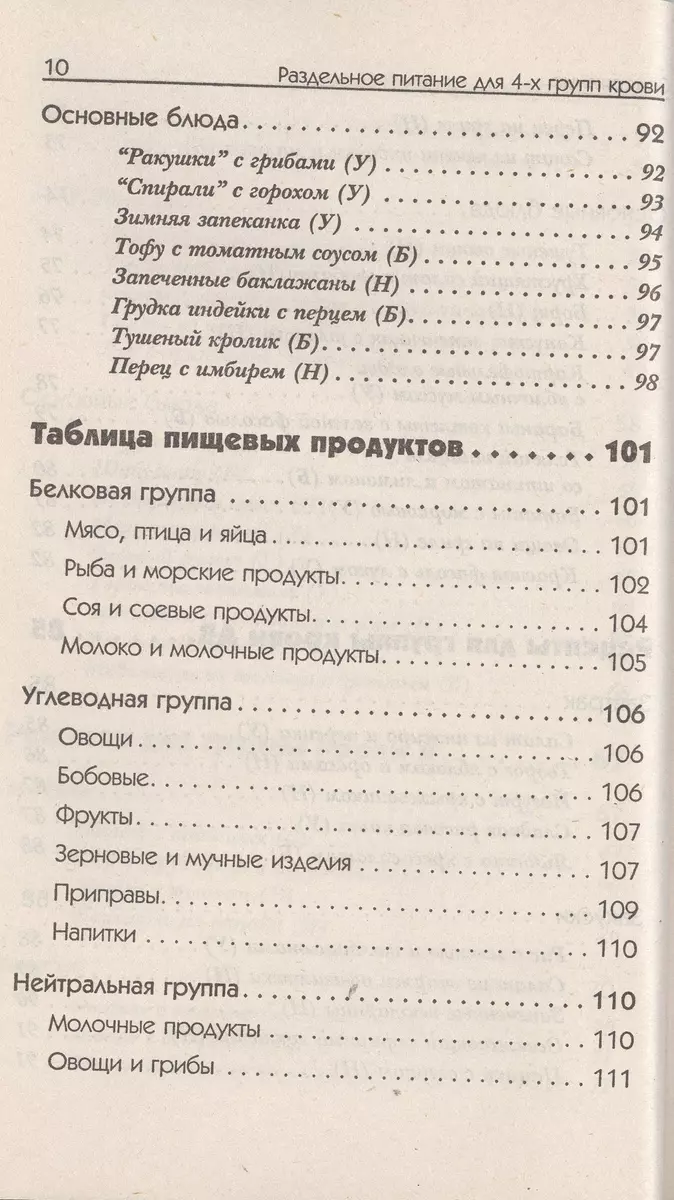 Меню Раздельное питание (Кристофер Хэммонд) - купить книгу с доставкой в  интернет-магазине «Читай-город». ISBN: 978-985-15-1386-0