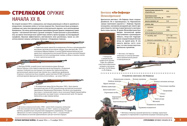 Книга Военная техника. Всё об оружии, бронетехнике и самолетах (Вячеслав Причинец) — 6