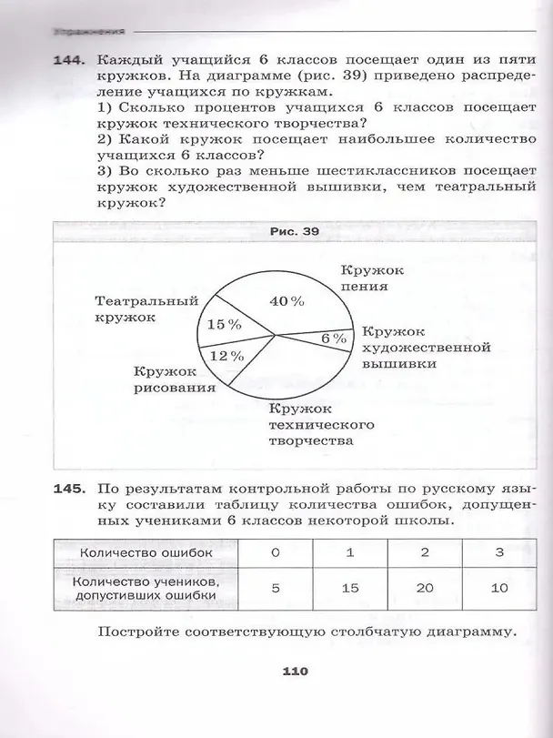 Книга Математика. 6 класс. Дидактические материалы (Аркадий Мерзляк) — 5