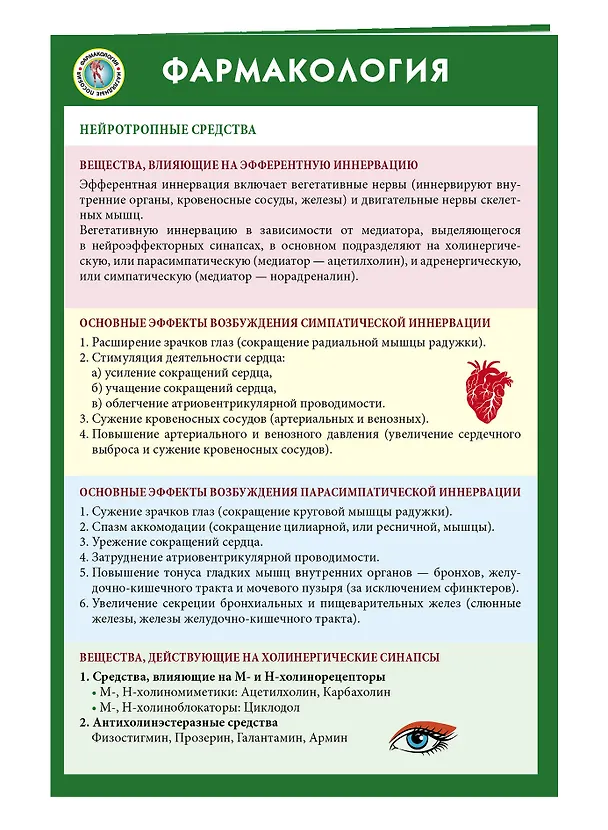 Книга Фармакология () — 3