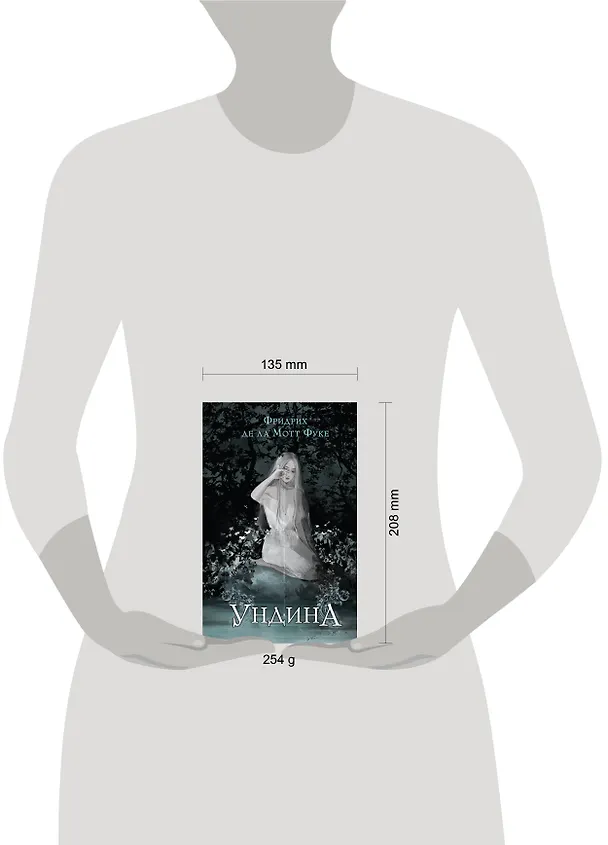 Книга Ундина (Фридрих де ла Мотт Фуке) — 5