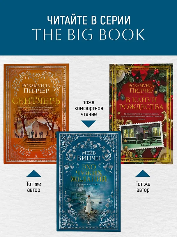 Книга Собиратели ракушек (Розамунда Пилчер) — 8