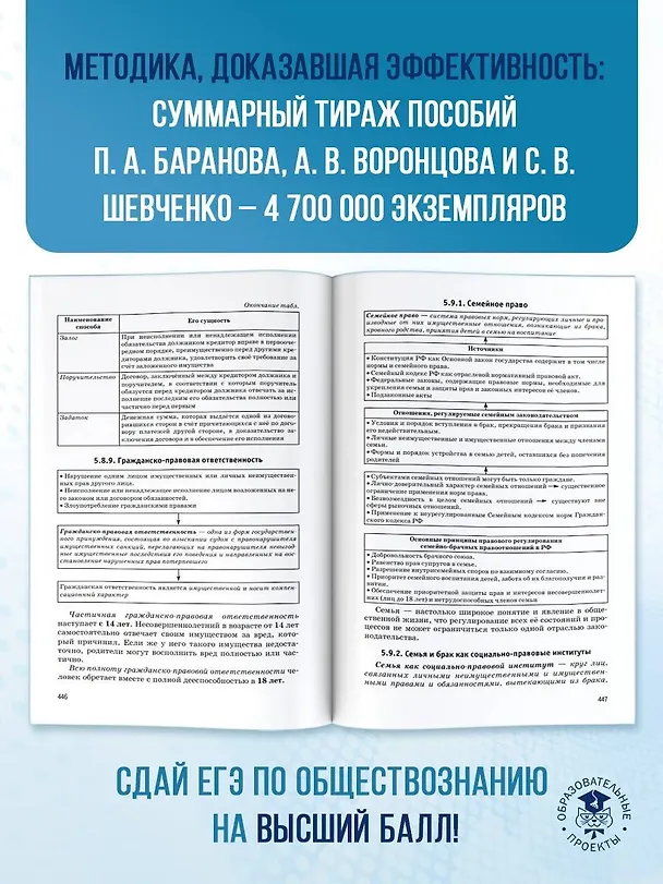 Книга ЕГЭ. Обществознание. Новый полный справочник для подготовки к ЕГЭ (Сергей Шевченко, Пётр Баранов, Александр Воронцов) — 9