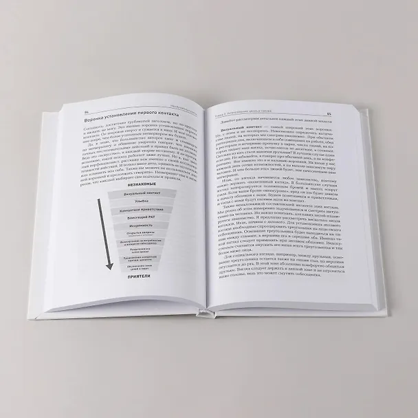 Книга Неслучайные связи: Нетворкинг как образ жизни (Артур Салякаев) — 7