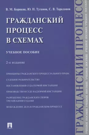 Гражданский процесс в схемах. Учебное пособие — 2875629 — 1