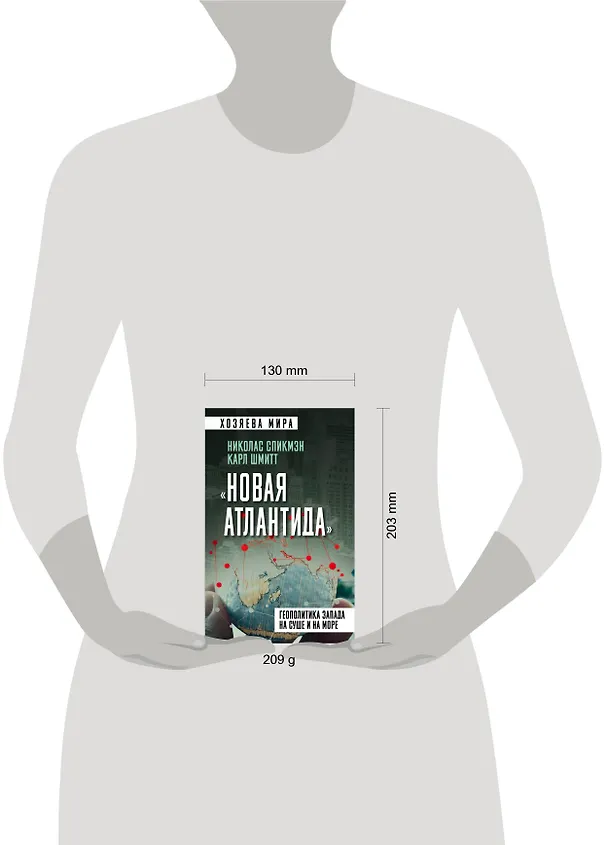 Книга «Новая Атлантида». Геополитика Запада на суше и на море (Карл Шмитт, Николас Спикмэн) — 5