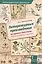 Биология. Литературные произведения на ур.биологии. Зад.на раб.с текстом. Метапредм.практ. — 2539749 — 1