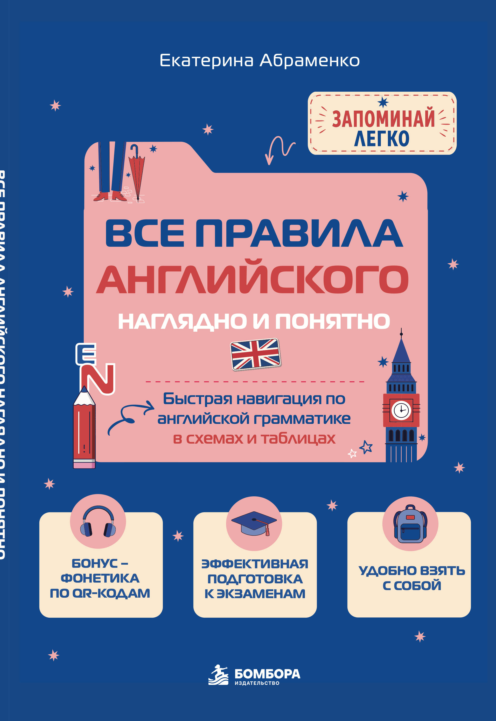 Обложка книги «Все правила английского наглядно и понятно. Быстрая навигация по английской грамматике в схемах и таблицах.»