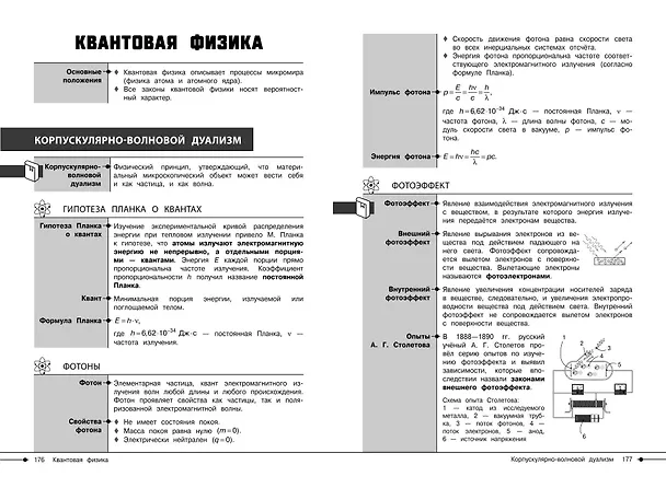 Книга Физика (Светлана Вахнина) — 14