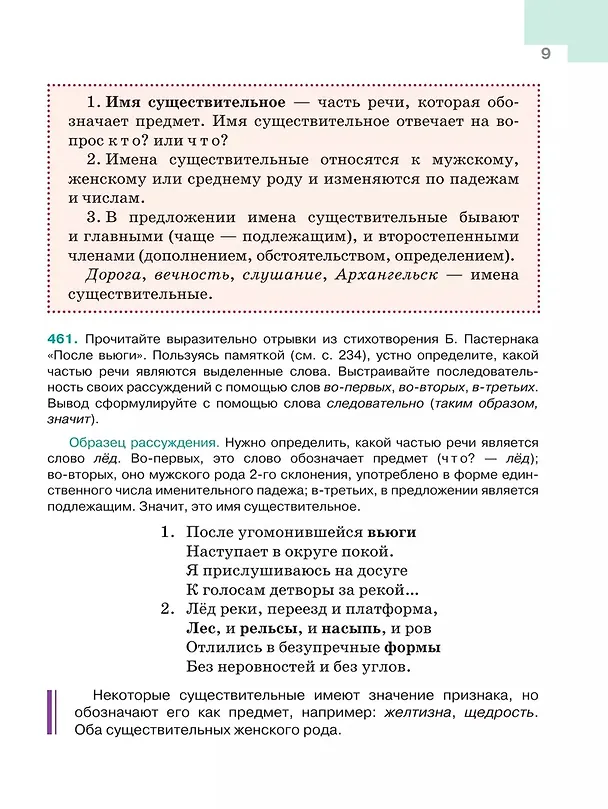 Книга Русский язык. 5 класс. Учебник в 2-х частях. Часть 2 (Лидия Тростенцова, Михаил Баранов, Таиса Ладыженская) — 8
