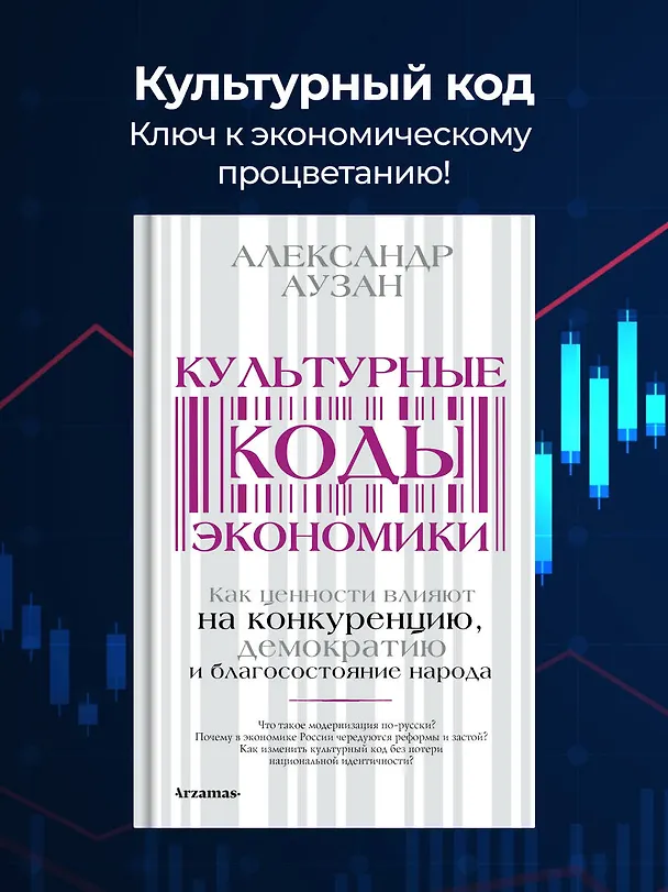 Книга Культурные коды экономики (Александр Аузан) — 5