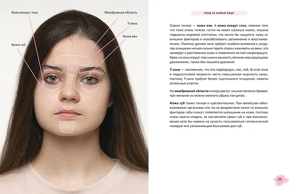 Книга Твой первый макияж. Как девочке ухаживать за кожей и подчеркнуть свою естественную красоту (Ирина Молчанова) — 5